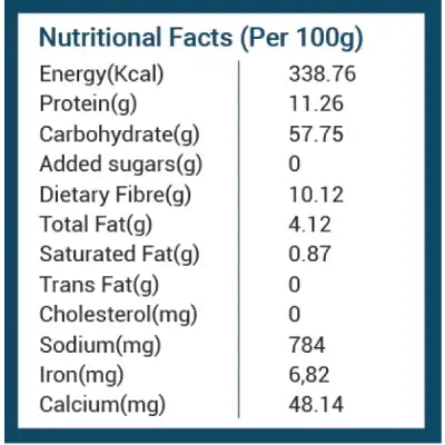 Health Basket MILLET UPPUMA 200GMS