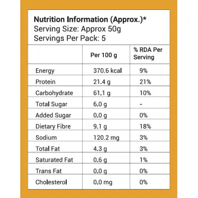 Health Basket MULTI MILLET PASTA 90GMS