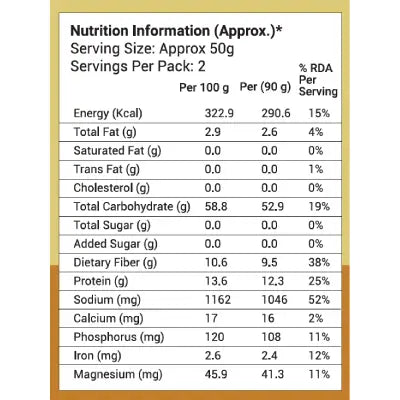 Health Basket PEARL MILLET PASTA 90GMS