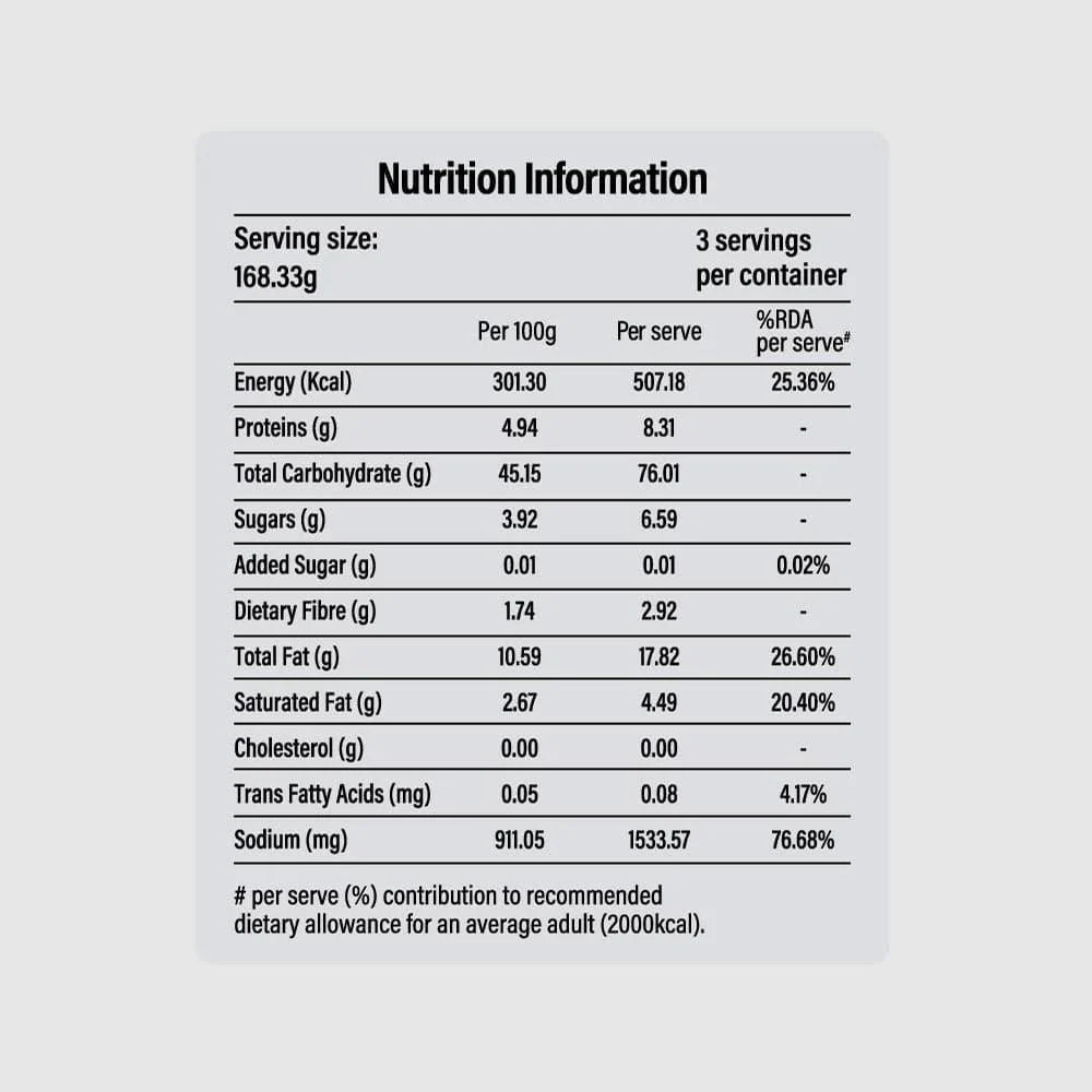 Cookd - Ambur Biryani Kit