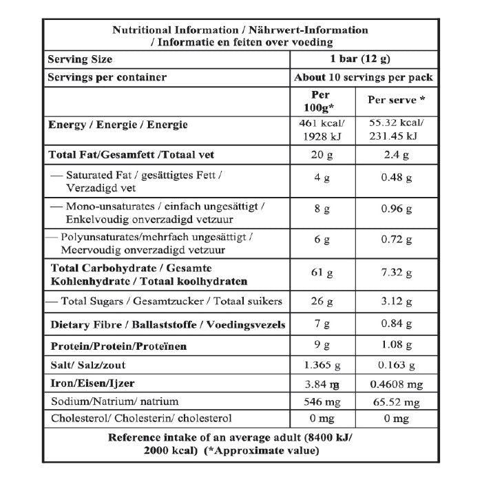 Chitale Bandhu Bingebar – Bombay Bhel