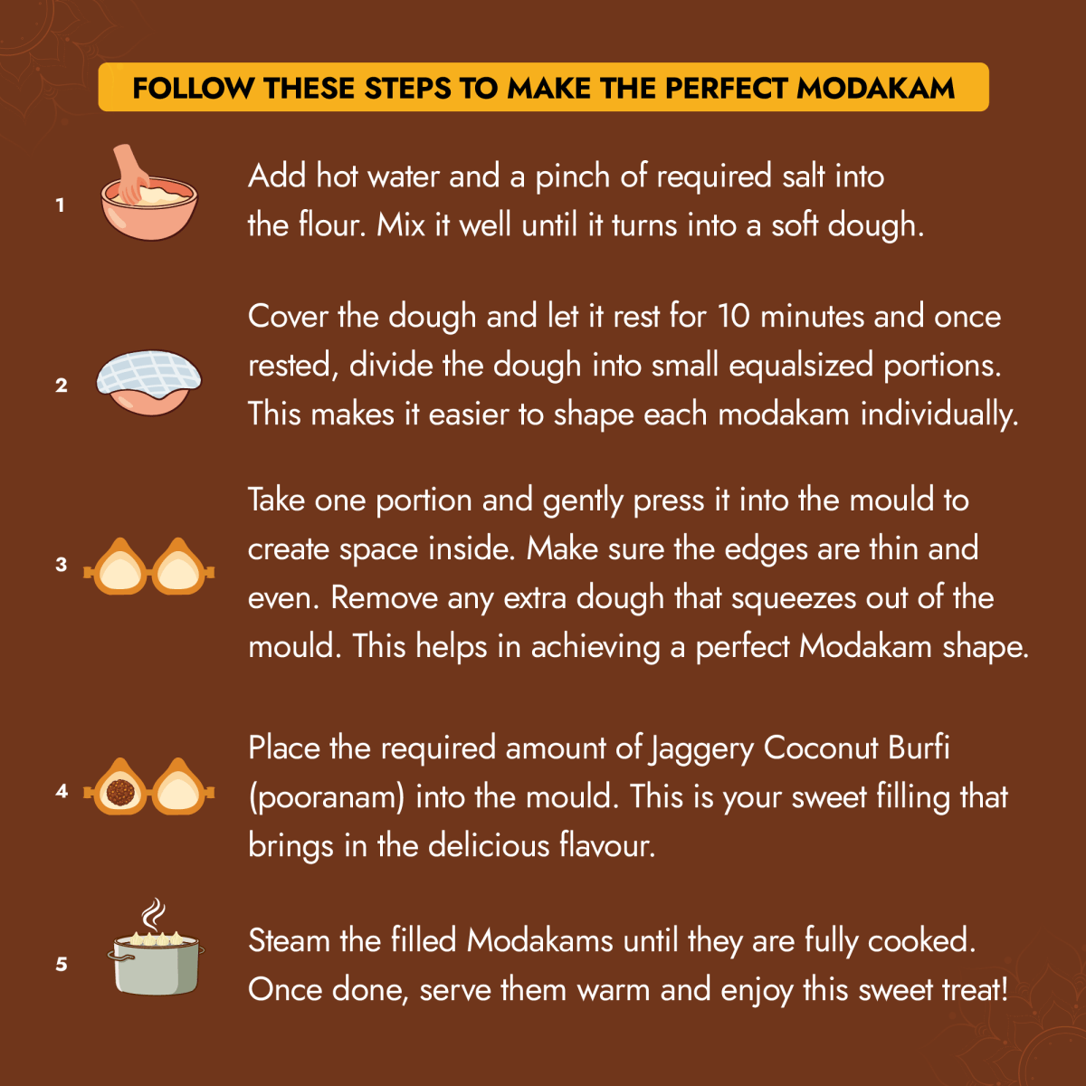 Sweet Karam Coffee's Make Your Own Modakam Kit (PREORDER)