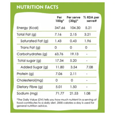 GRAMI CINNAMON MUESLI – 180gms (pack of 2)