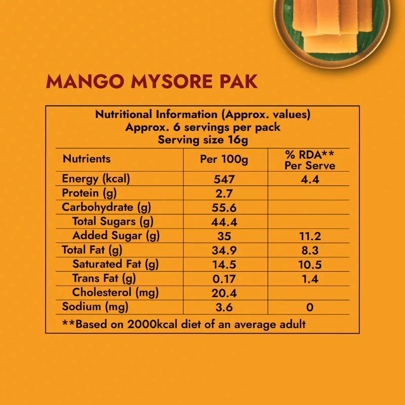 Sweet Karam Coffee's - Mango Mysorepak 100gms