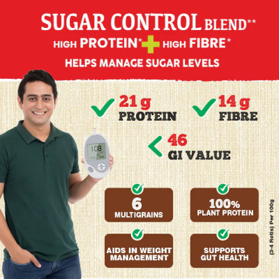Manna Low Gi Atta For Sugar Control 1Kg - One Pack