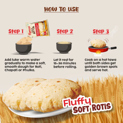 Manna Low Gi Atta For Sugar Control 1Kg - One Pack