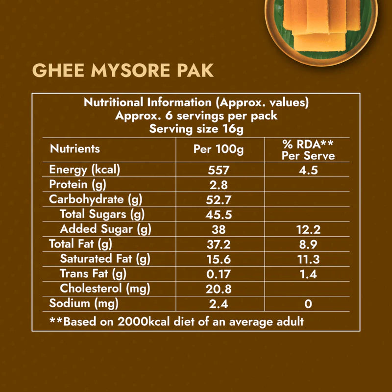 Sweet Karam Coffee's - Mysorepak (Soft) 100gms