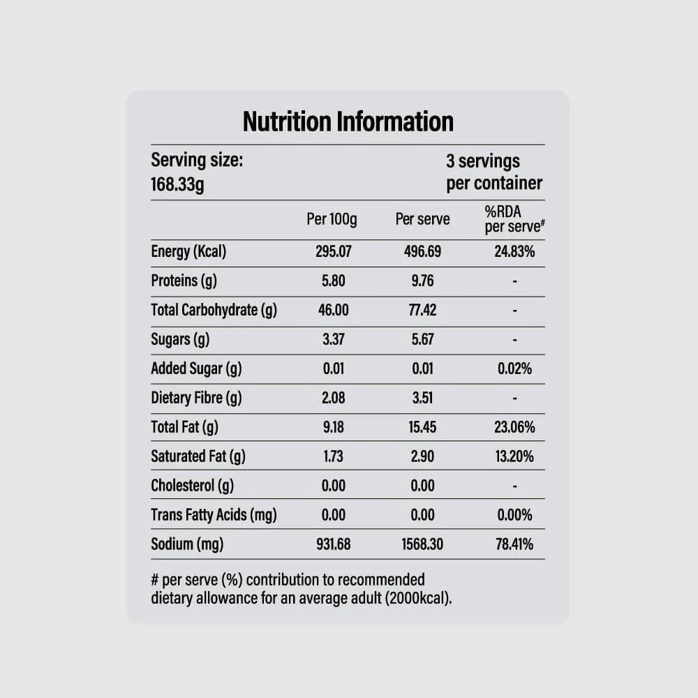 Cookd - Wedding Bhai Biryani Kit